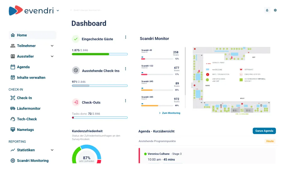 Dashboard für Event Software, Veranstaltungssoftware, Digitale Events, Hybride Events